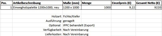 Einwegpalette 1200x1000 Daten