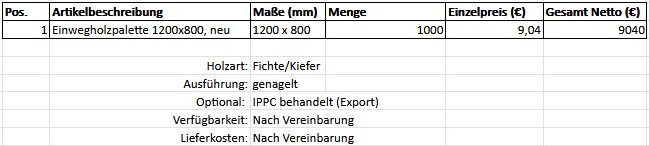 Einwegpalette 1200x800 Daten